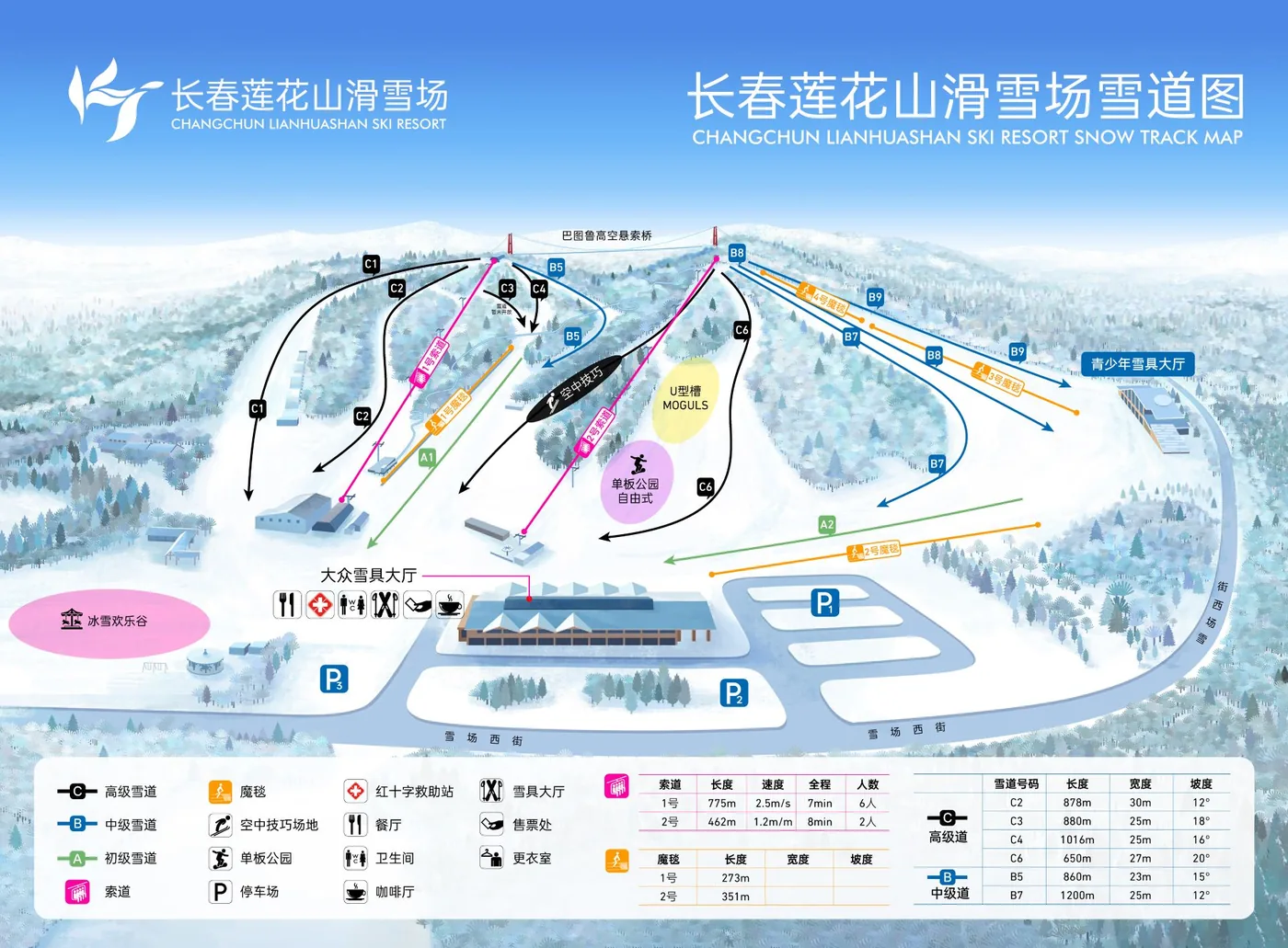 长春莲花山滑雪场风景图片