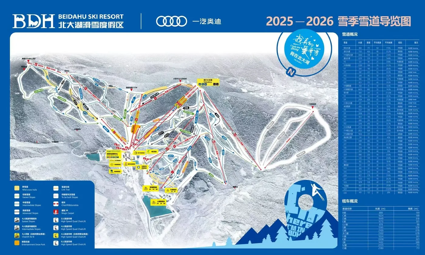北大湖滑雪度假区风景图片