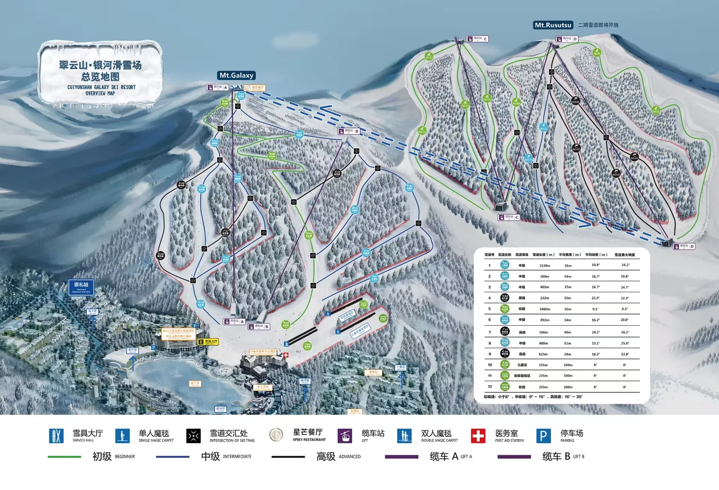 翠云山银河滑雪场风景图片